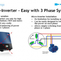 Micro-Inverter - An Easy Way with 3 Phase Systems 